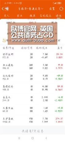 欧博官网_英国公共债务占GDP比重达99.6% 创近60年新高(图3) 欧博ABG官网