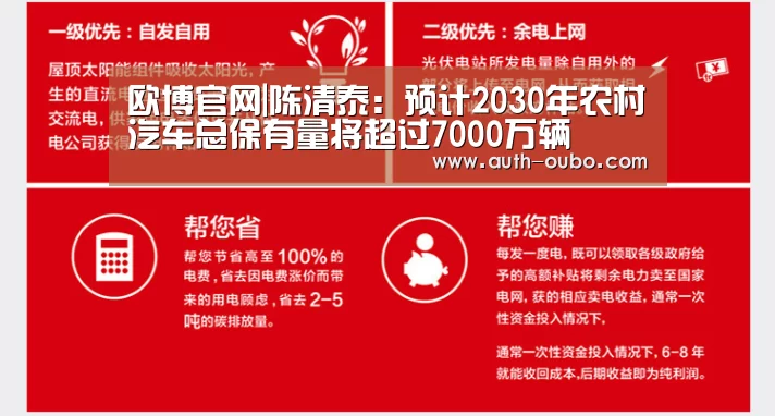 欧博
